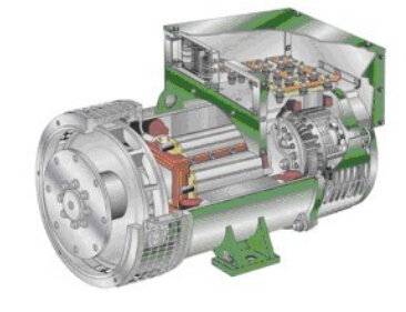 高明发电机内部结构图